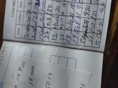 Carnet con citas agendadas, entre ellas las de Neurología pediátrica, servicio donde solicité una entrevista y me contó el médico las causas por las que considera riesgosa la entrevista. Fotografía del 19 de octubre del 2021 por Ulises Felipe Chávez Valdovinos.