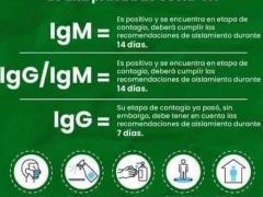Infografía Que significan los resultados de una prueba COVID-19. Referencia: esucesos.com.