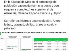 Publicación en Facebook de Eder Guevara