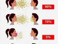 Infografía No salgas de casa sin colocarte mascarilla.
