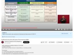 Diapositiva Intervenciones de prevención y control en los diferentes escenarios de COVID-19 en conferencia de prensa.