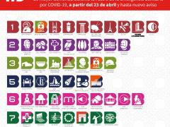 Flyer Cierre temporal de estaciones del MetroBus. Gobierno de la Ciudad de México.