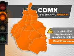 CdMx en semáforo naranja por COVID-19. Infografía: Milenio.