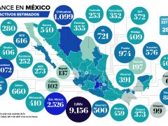 Mapa Balance de casos activos estimados en México, fuente Secretaría de Salud, uente Secretaría de la Salud, por Milenio.
