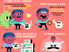 Infografía Si ya estuve enfermo de COVID, ¿tengo que seguir usando mascarilla?, por Pictoline