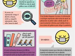 En una pandemia, la información es un derecho fundamental, por Artículo 19.