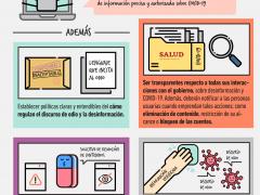 El papel de las plataformas digitales durante la pandemia causada por el coronavirus, por Artículo 19.