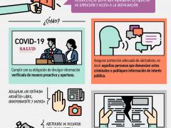 El papel de los Estados para garantizar la libertad de expresión e información durante la pandemia, por Artículo 19.