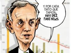 Científicamente comprobado. Hernández