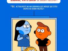 ¿Las personas embarazadas, con alergias, diabetes, VIH o cáncer se deben vacunar?, por Pictoline.