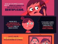 Infografía La pandemia de violencia en casa, por Pictoline.