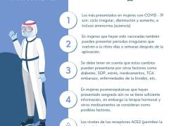 Infografía Cambios en la menstruación por COVID-19. Med.Jaque.
