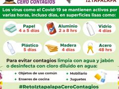 Infografía Los virus como el COVID-19 se mantienen activos por... Facebook Alcaldía Iztapalapa.
