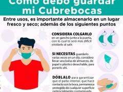 Infografía Cómo debo guardar mi cubrebocas. Facebook Alcaldía Iztapalapa.