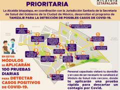 Infografía que explica el objetivo de los módulos y muestra mapa de ubicación de cada uno. Facebook Alcaldía Iztapalapa.