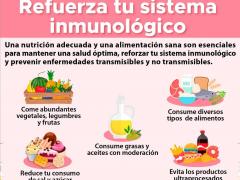 Inforgrafía Refuerza tu sistema inmunológico. Facebook Alcaldía Iztapalapa.