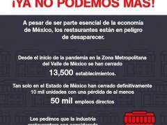 ¡Ya no podemos mas! Industria restaurantera