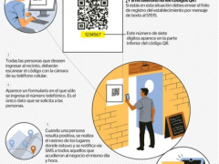Infografía sobre funcionamiento del Cödigo QR para comunicar sobre casos COVID-19.