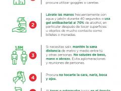 Cartel "6 Reglas Básicas contra COVID-19".