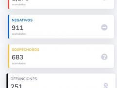 Informe del 04 de agosto sobre casos de coronavirus en Cuautitlán Izcalli. Facebook Ayuntamiento Cuautitlán Izcalli.