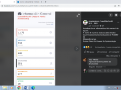 Publicación del informe de contagios. Facebook Ayuntamiento Cuautitlán Izcalli.