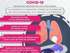 Infografía DIF Tecámac: Rehabilitación post COVID-19. Ejercicios de respiración lenta con la boca abierta