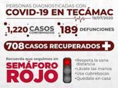 Aviso del Ayuntamiento de Tecámac sobre porque el municipio se encuentra en semáforo rojo.