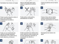 Infografía Lavado de manos. Facebook Prepa Ateneo.