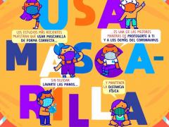 Infografía Usa mascarilla, por Pictoline.