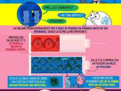 Infografía From Russia wih Rush. Imagen: Pictoline.