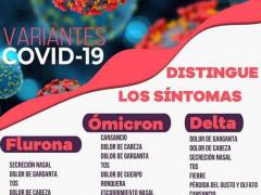 Infografía CVariantes COVID-19. Facebook DIF Tecámac.