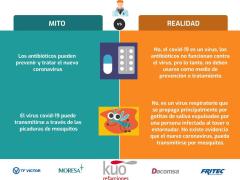 Infografía Mitos y realidad, TF Víctor, Kuo Refacciones