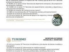 Oficio del Secretario de Turismo a los secretarios de Economía y Salud.