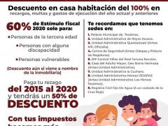 Anuncio descuento al Impuesto Predial de casa habitación, por situación de pandemia.