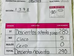 Cartel con los resultados de Mesa receptora (firmado Esaú Hdz. Hdz.). Fotografía: Facebook Honorable Ayuntamiento de Villa Talea de Castro.