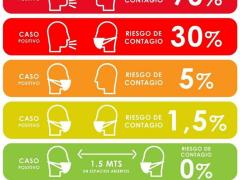 Infografía uso de cubrebocas. Fotografía: Facebook Ayuntamiento de Ocoyucan.