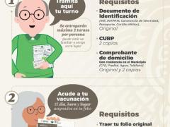 ¡Tu vacuna está garantizada, es segura y gratuita¡. Facebook Gobierno de Ocayucan.