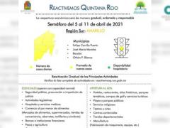 Semáforo epidemiológico del Estado. Fotografía: Gobierno de Quintana Roo.