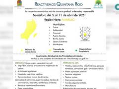 Semáforo epidemiológico del Estado. Fotografía: Gobierno de Quintana Roo.