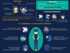 Infografía Indicaciones a policías para prevenir el coronavirus COVID-19. Secretaría de Seguridad Pública y Tránsito Municipal de Solidaridad.