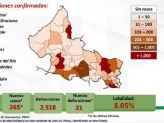 Mapa del estado mostrando los casos en los diferentes municipios.