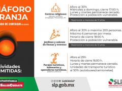 Infografía Semáforo naranja actividades permitidas. Gobierno de SLP.
