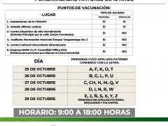 Instalaciones y horarios para la aplicación de la segunda dosis en San Luis Potosí. 