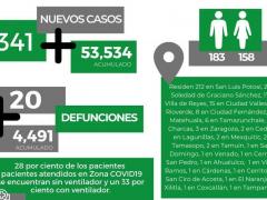 Infografía SLP: casos de COVID-19 y defunciones. Imagen: El apuntador.