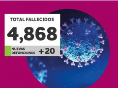 Reporte de casos COVID-19. Total de fallecidos. Twitter Ayuntamiento de San Luis Potosí.