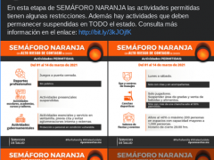 Actividades permitidas con restricciones en Semáforo Naranja. Twitter Gobierno del Estado de San Luis Potosí.