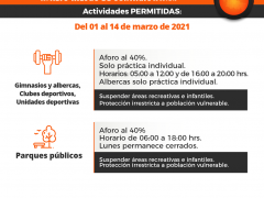 Actividades permitidas con restricciones en Semáforo Naranja. Twitter Gobierno del Estado de San Luis Potosí.