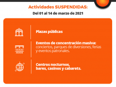 Actividades suspendidas con restricciones en Semáforo Naranja. Twitter Gobierno del Estado de San Luis Potosí.