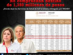 Flyer No comprueban destino de 1,380 millones de pesos. Metrópoli SLP.