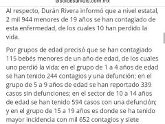 Nota sobre contagios de COVID-19 en menores. El Sol de San Luis.